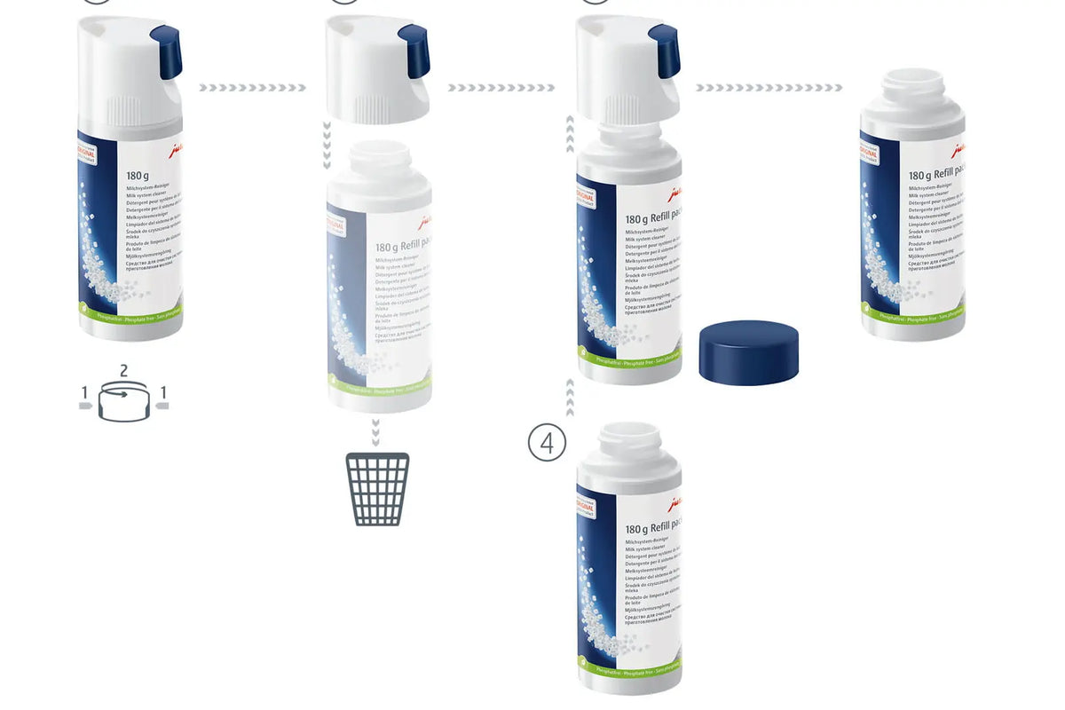 Limpiador del sistema de la leche (minipastillas) Botella rellenable de 180 g