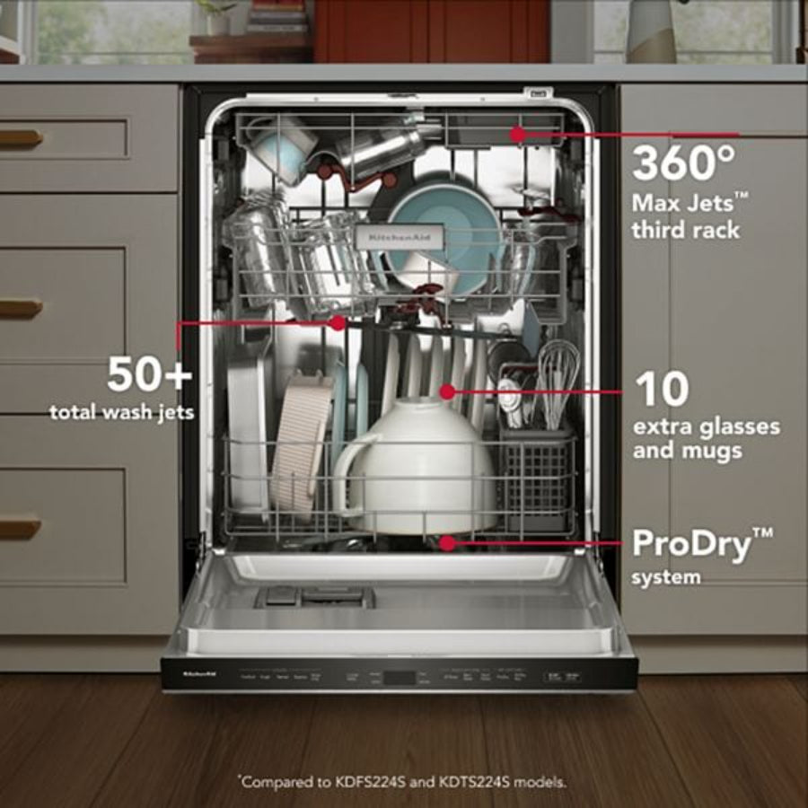 Lavavajillas De Tercer Estante 360° Max Jets™ Con Sistema ProDry KitchenAid 24" Color Mineral 24" Negro