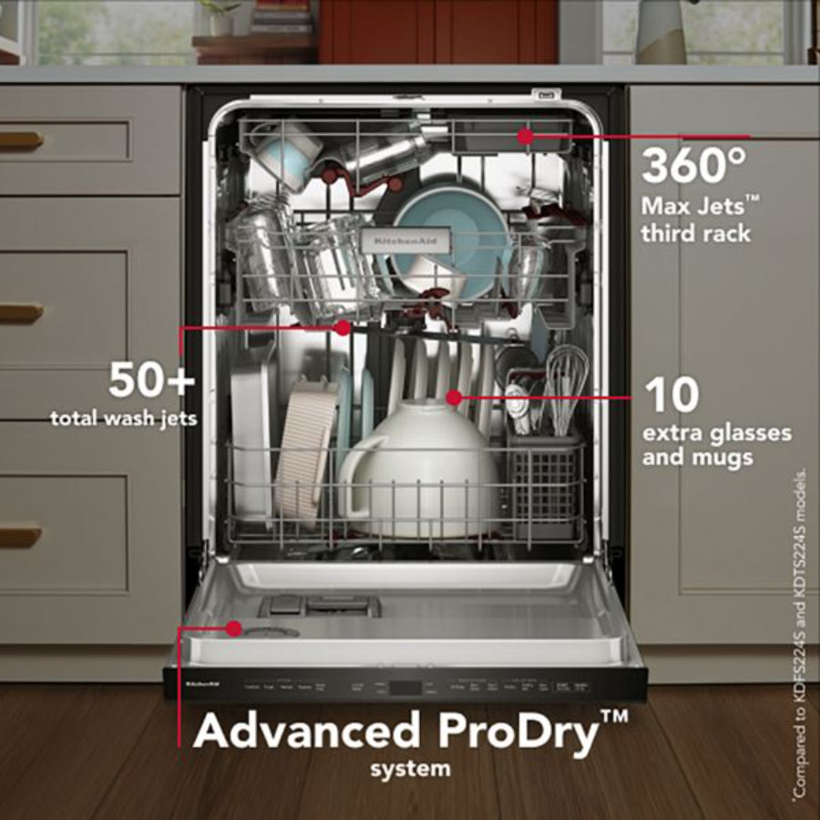 Lavavajillas De Tercer Estante 360° Max Jets™ Con Sistema ProDry e Iluminación Led KitchenAid 24" Color Mineral Negro