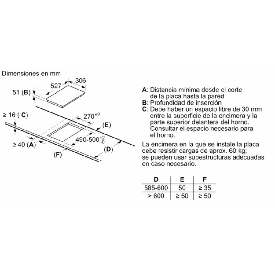 Placa dominó Bosch Serie 6 induccion 30 cm con perfiles