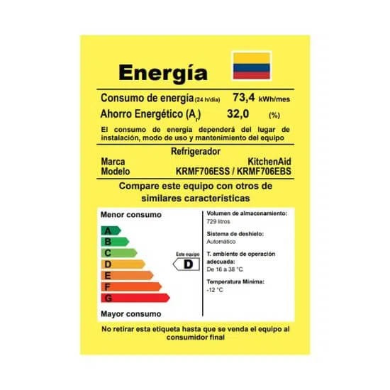 Nevera French Door 731 lts | 5 puertas Acero Inoxidable